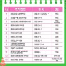 중앙동317 이미지