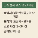 북한산 백운대 코스 도선사 인수봉 만경대 등산 무릎보호대 추천