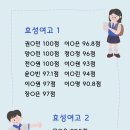 월성한빛학원