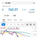 아이비젼 이미지