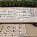 바르다김선생밀양킹콩점