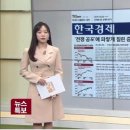 2022년2월 25일 금요일 매일 NEWS BRIEFING 이미지