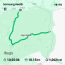 한라산교회 | 한라산 백록담, 더 이상 오를 곳이 없다
