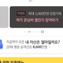 20대 평균 순자산 8600만원 맞습니까? 이미지