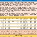 강구제일한의원 이미지