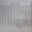 손발마사지 이미지