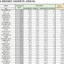 (주)한풍산업 이미지