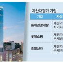 (주)드림유통 이미지