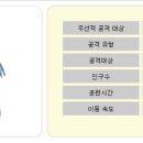 PC 마을 이미지