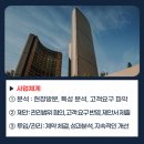 우진종합관리 네이버블로그