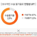 밝은세상안과의원 이미지