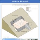 대지기술