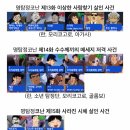 명탐정코난 1화~45화까지의 총등장인물(검은조직 보스 45화안에 출연) 이미지