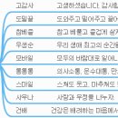 원더풀석세스 이미지