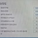 비자발적 교육당하는 중..ㅡㅡ;; 이미지