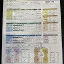 스퍼스짐 | 부천PT 올바른 체형교정 체중감소 성공한 스퍼스짐 솔직후기