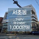 NK빌딩 이미지