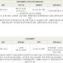 해운대해변로 298번길 이미지