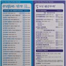 설천면126 이미지