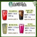 카페별 이미지