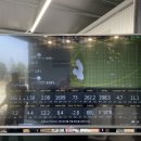 300yd 이미지