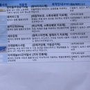 문현수이비인후과의원 | 성인남자 A형 독감 당첨 후기…검사비 주사 처방약 증상