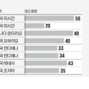 클라우드에프앤씨