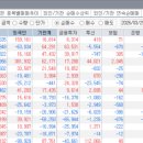 대원솔루션