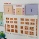 2025 머니쇼 코엑스 관람후기 (정리본 공유)