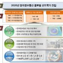 한국전자통신연구원(국가보안기술연구소) 이미지