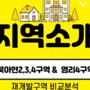 2구역부동산공인중개사사무소 이미지