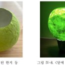 연구결과 - 탐색단계(1-5회기) 이미지