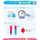 똘이's 하우스 | [무니(무니망)기저귀] 신생아 기저귀로 딱!! 무니 기저귀를 추천하는 이유를 알것같아요 ^^