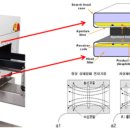 (주)알루스 이미지