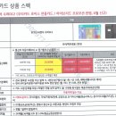 6월 제휴 카드 (프로모션 연장) 이미지