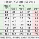 고려슈퍼 이미지