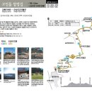 선사시대로 탐방 길(고인돌코스) 이미지