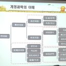 주식회사 굿초이스 이미지