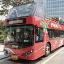 순환형2 이미지