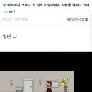 하루스