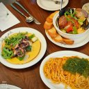 윗트 | 인천 구월동 데이트 맛집 윗트 구월동 브런치 파스타 후기