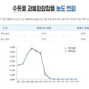 003-문산-003 이미지