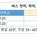 성원아파트(프라자아파트 방면) 이미지