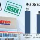 구로-고척-구로-1994 이미지