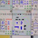 기문농장 이미지