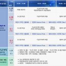 [축제참살이]제7회 영천보현산 별빛축제(2010.4,30 ~ 5, 2일) 이미지