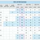 컴퍼니MG 이미지