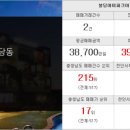 동일3차부동산중개사무소 이미지