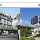 뚝섬한강공원(안내센터) 이미지