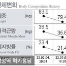 럭키점핑